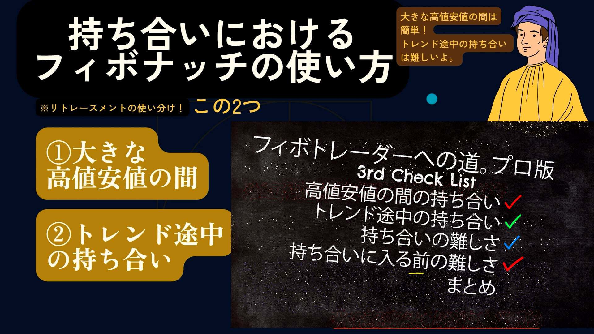3rd 持ち合いにおけるフィボナッチの使い方