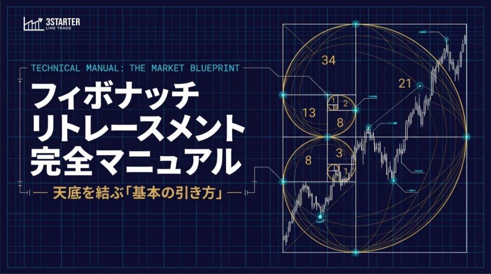 フィボナッチリトレースメント完全マニュアル