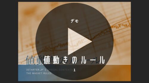 値動きのルール概要