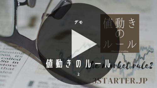 値動きのルール2概要