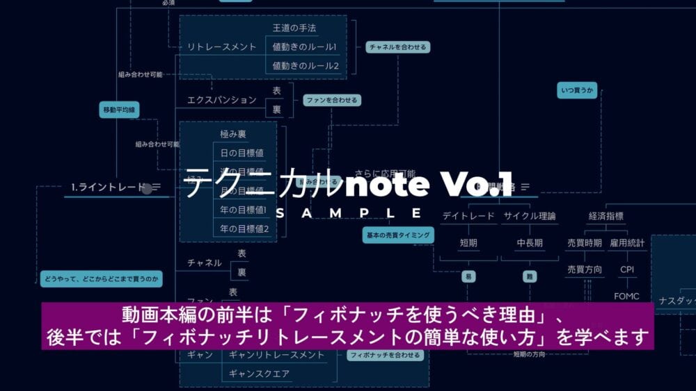 テクニカルnote Vo.1