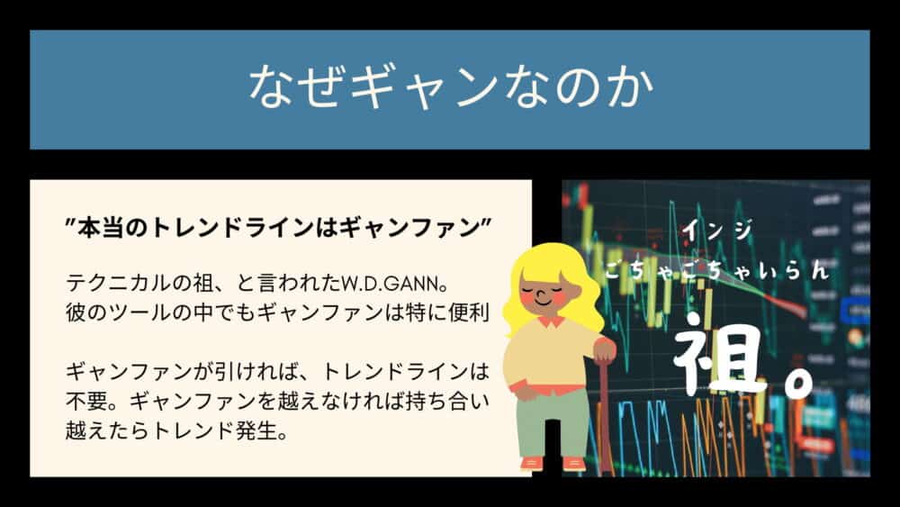 なぜギャンなのか。ギャンファンがオススメ