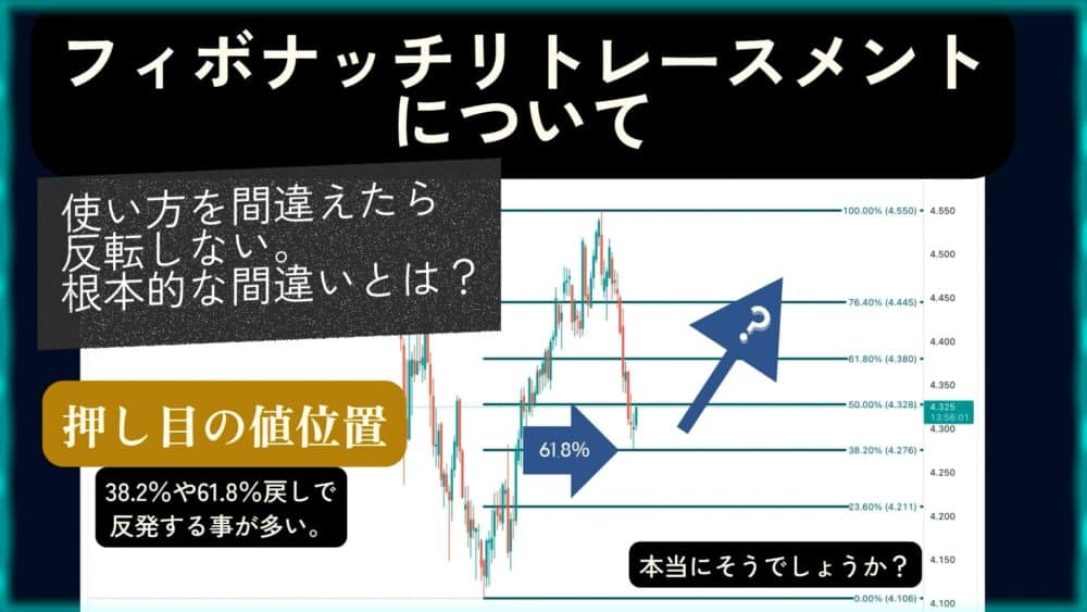 フィボナッチリトレースメントについて