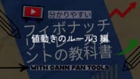 値動きのルール3編