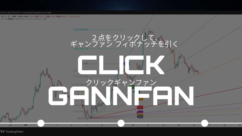 クリックギャンファン