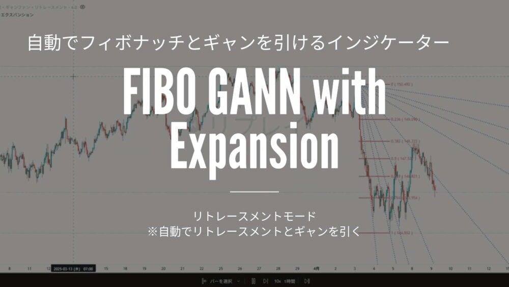 リトレースメントモード