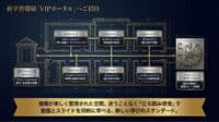 VIPポータル