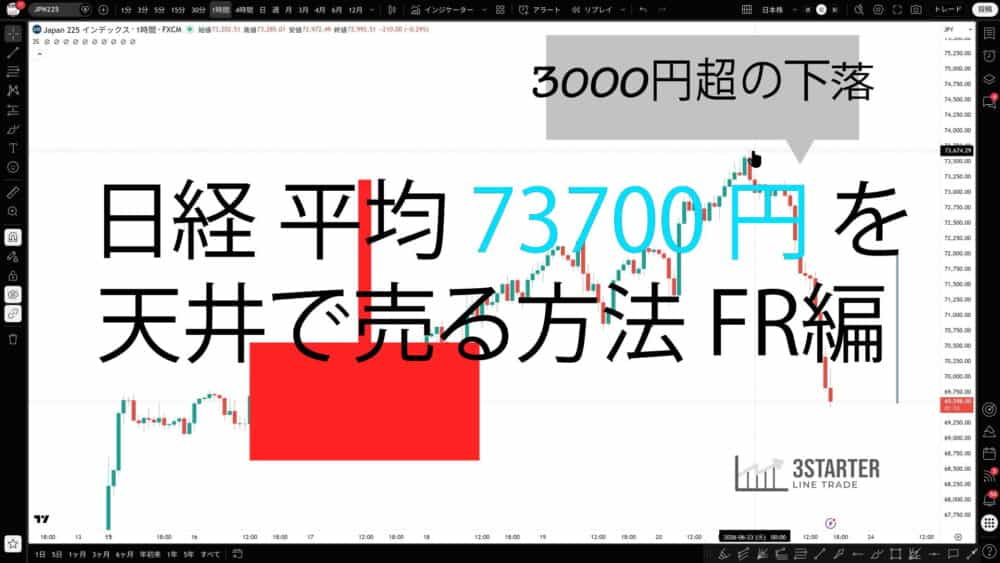 日経平均の73700を天井で売る方法 FR編