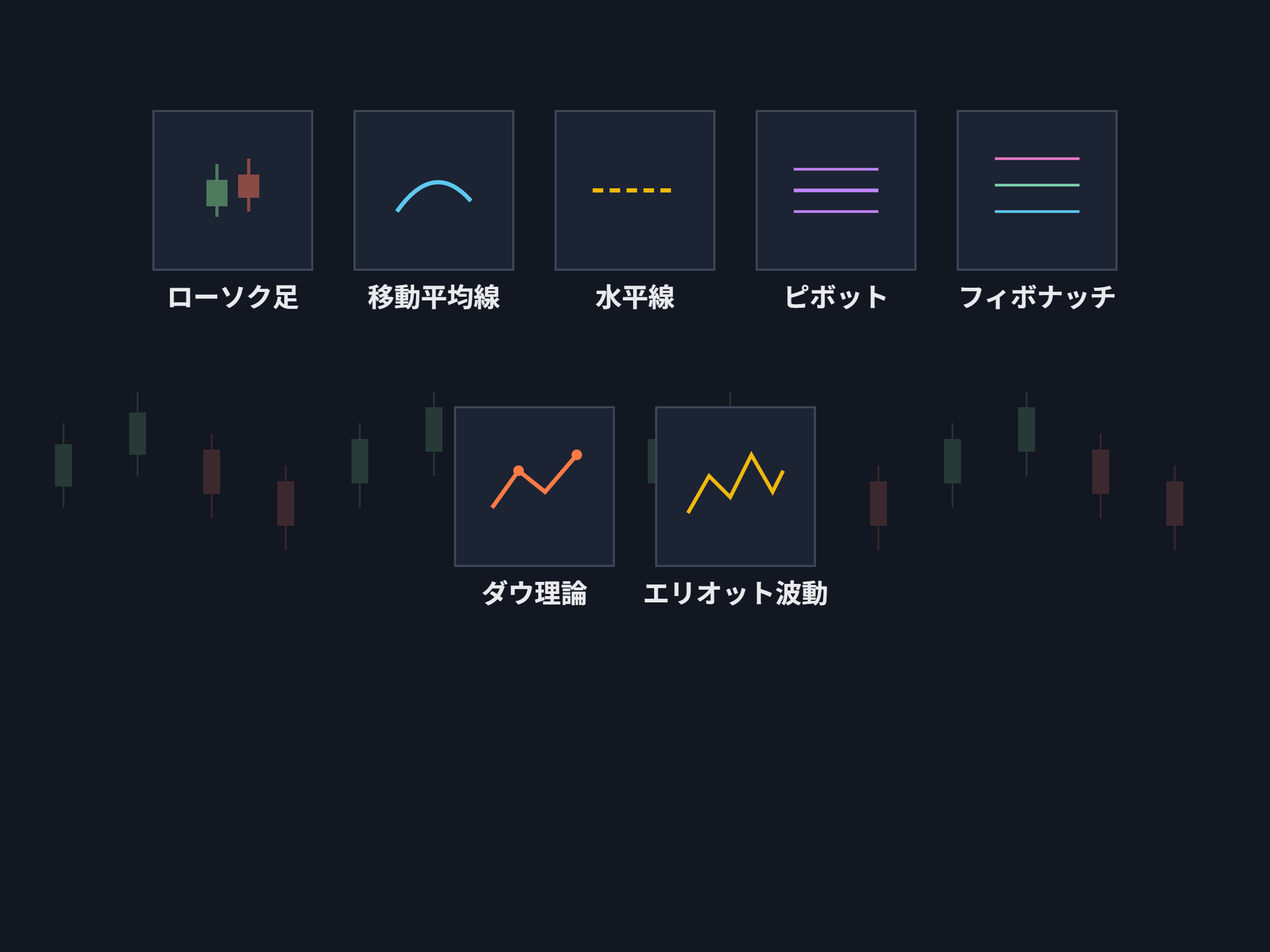7個のメジャーなトレード手法の図